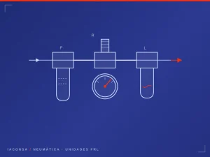 Unidades de mantenimiento (FRL)