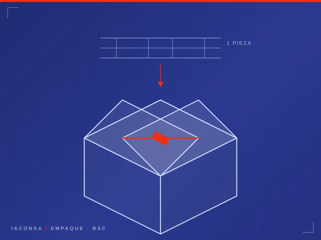 RSC — Caja regular ranurada