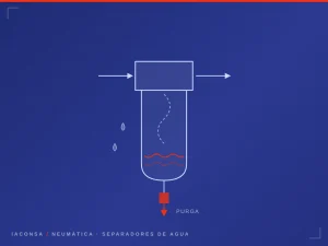 Separadores de agua